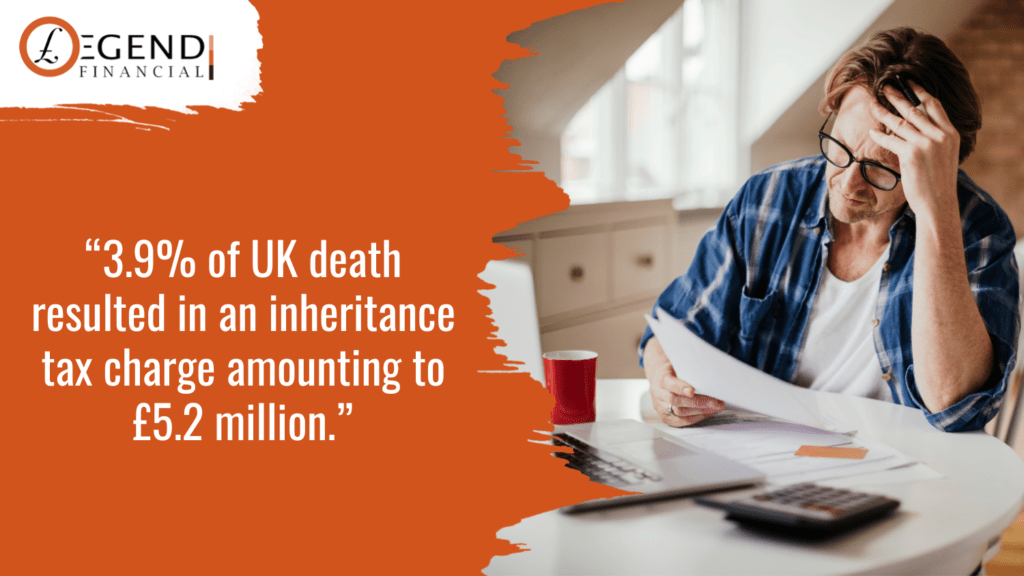 UK death resulted inheritance tax charge