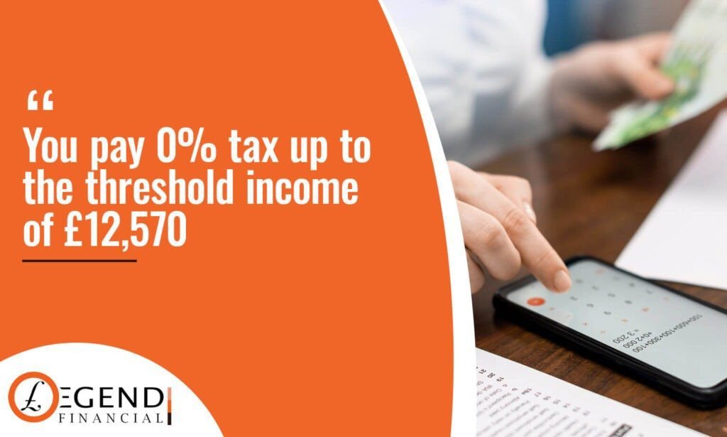 Rental Income Tax Threshold