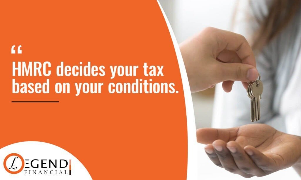 Rental Income Tax Rates