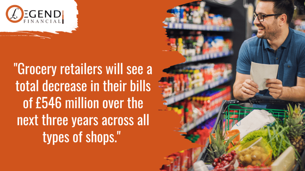 From 2023, Grocers Will Get a Nearly £550 Million Tax Break