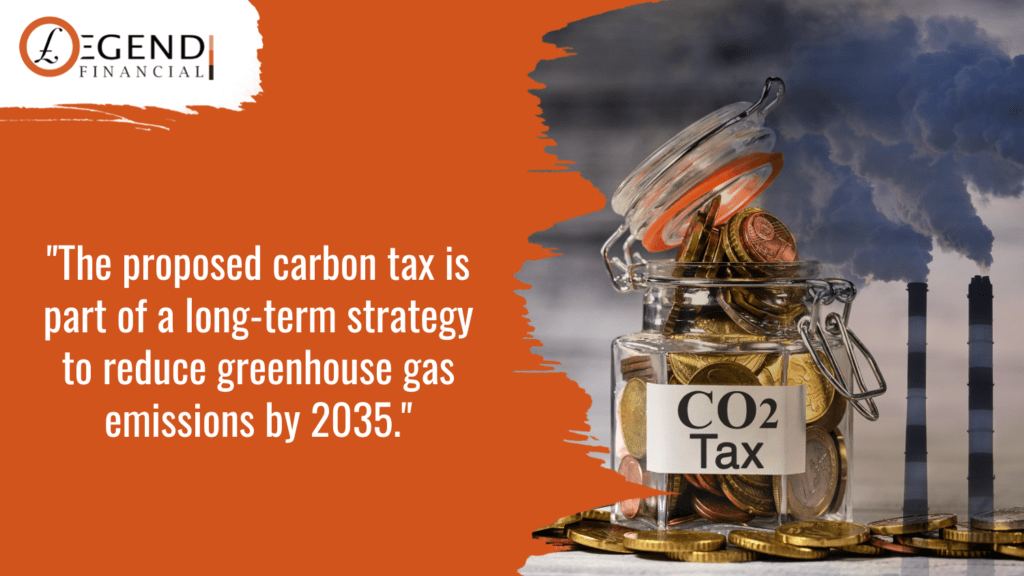 Encourage Greener Technologies