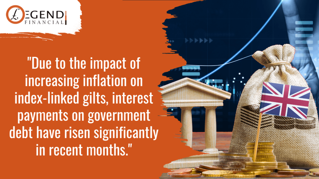 Impact of increasing inflation