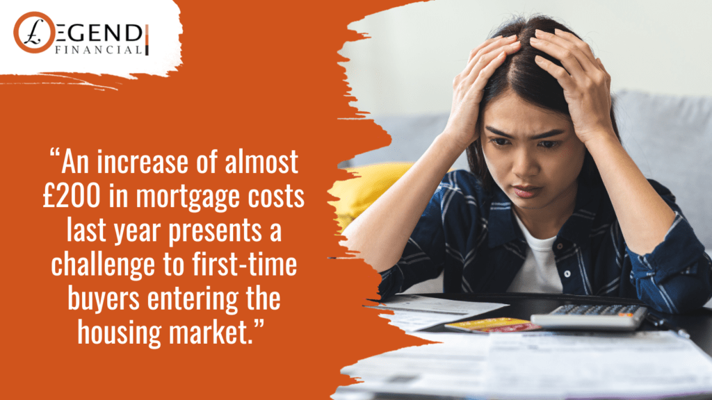 Increase in Mortage Costs