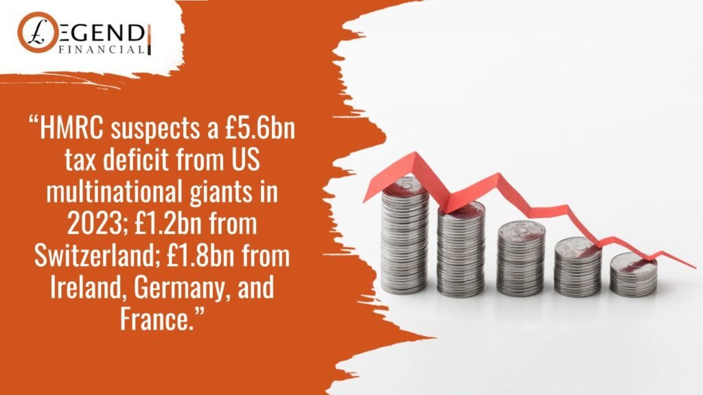 UK Tax Avoidance