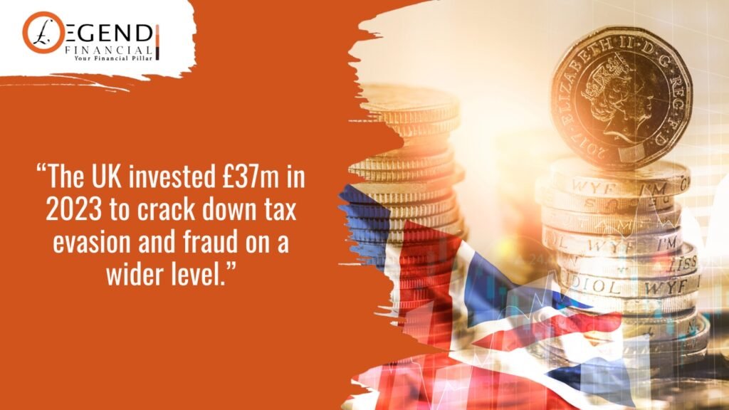 The UK invested £37m in 2023 to crack down tax