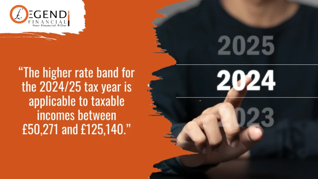 How the Higher Rate Tax Bracket Works