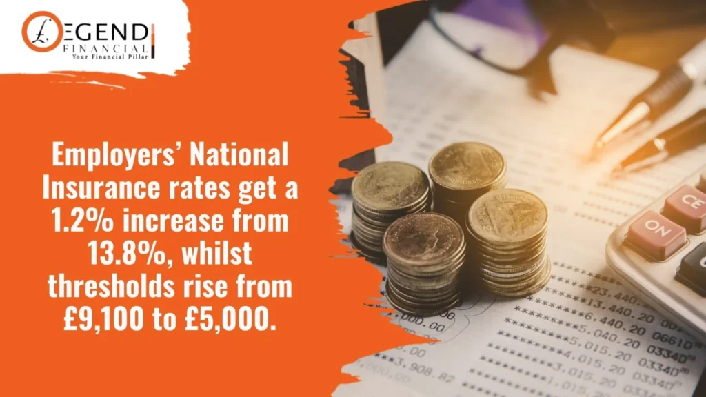 Tax Hike for Businesses